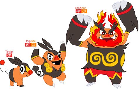 mega emboar|can emboar mega evolve.